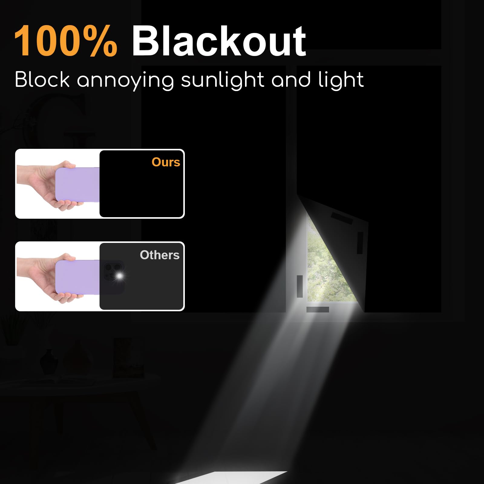 100% Blackout Curtain Darkest  - Window Insulation Film recension och pris