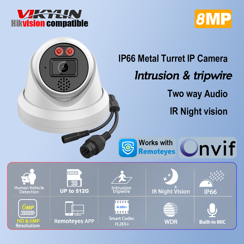 Vikylin 8MP IR Night Vision IP - Home Improvement Definition recension och pris